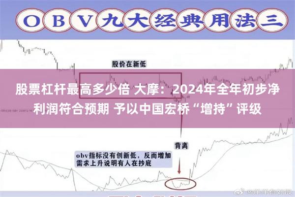 股票杠杆最高多少倍 大摩：2024年全年初步净利润符合预期 予以中国宏桥“增持”评级