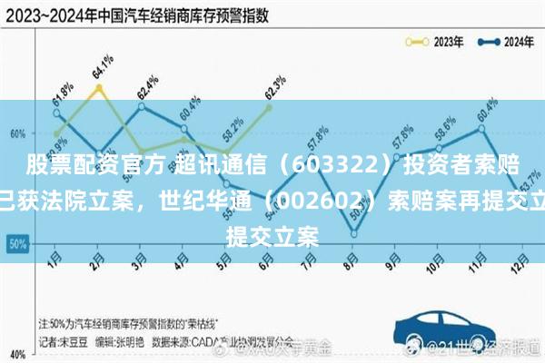 股票配资官方 超讯通信（603322）投资者索赔案已获法院立案，世纪华通（002602）索赔案再提交立案