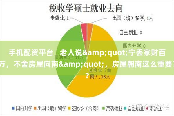 手机配资平台   老人说&quot;宁丢家财百万，不舍房屋向南&quot;，房屋朝南这么重要？