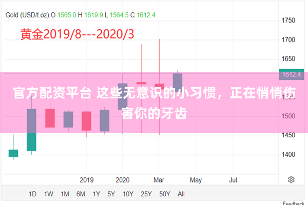 官方配资平台 这些无意识的小习惯，正在悄悄伤害你的牙齿