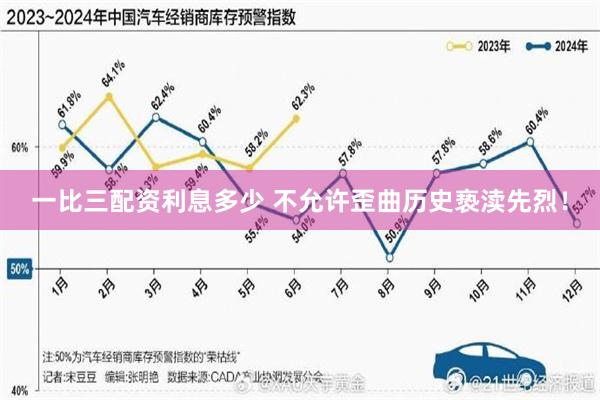 一比三配资利息多少 不允许歪曲历史亵渎先烈！