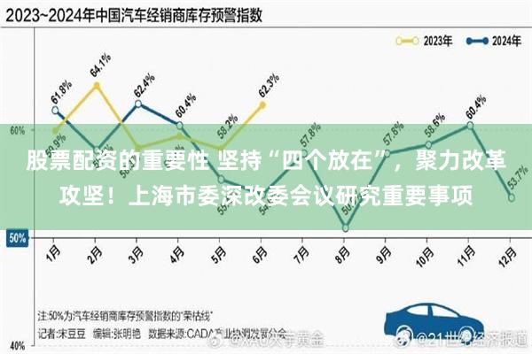 股票配资的重要性 坚持“四个放在”，聚力改革攻坚！上海市委深改委会议研究重要事项