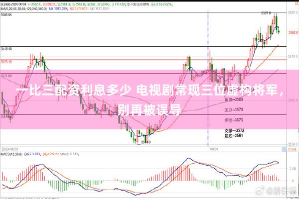 一比三配资利息多少 电视剧常现三位虚构将军，别再被误导