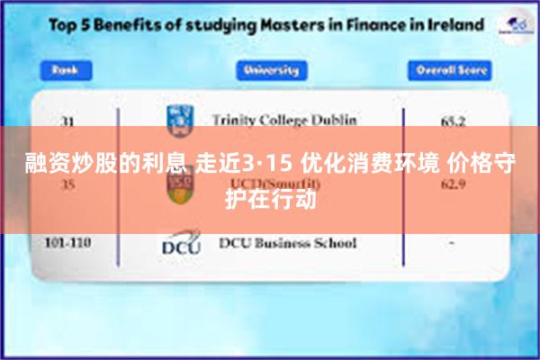 融资炒股的利息 走近3·15 优化消费环境 价格守护在行动